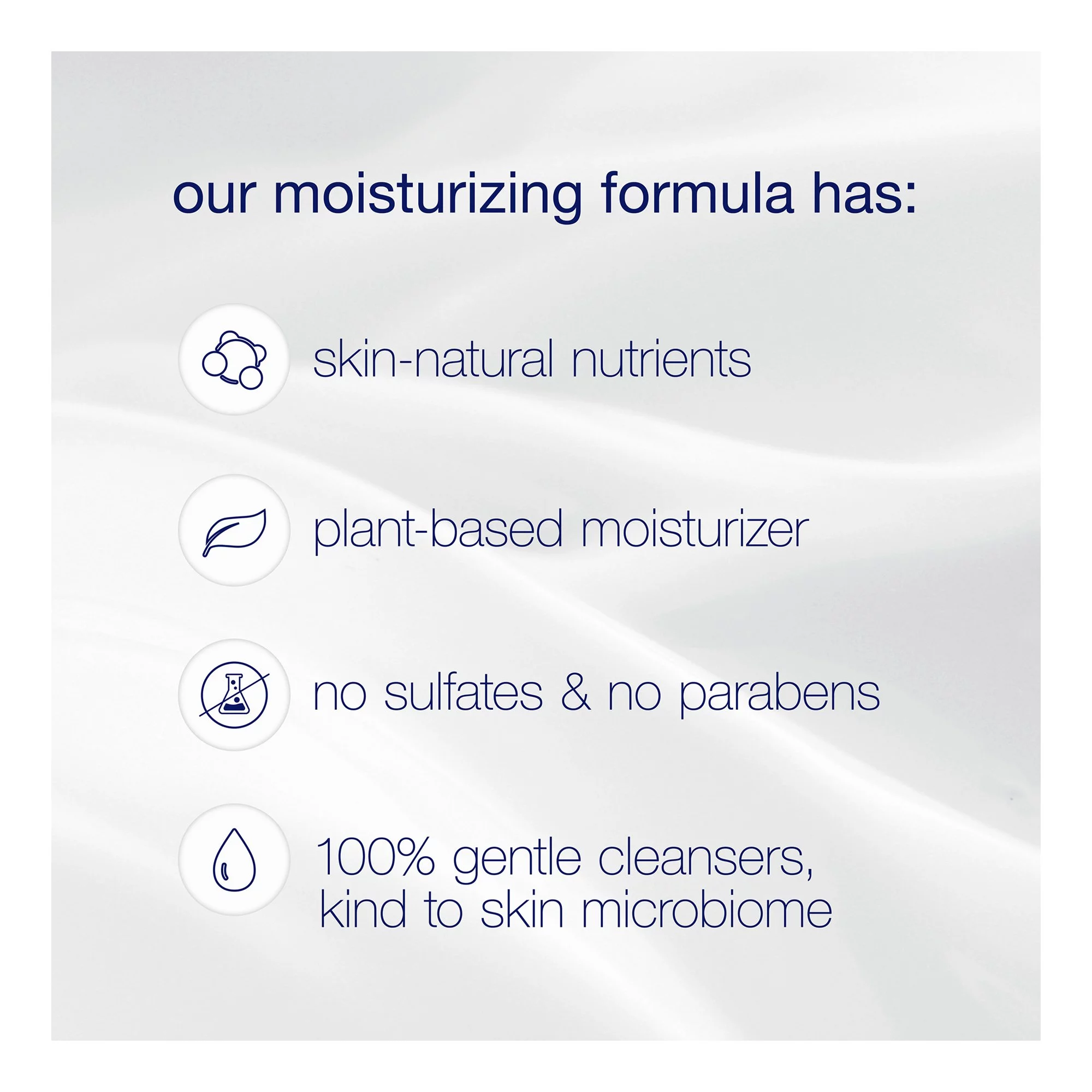 Dove Body Wash 12 Ounce Deep Moisture 354ml