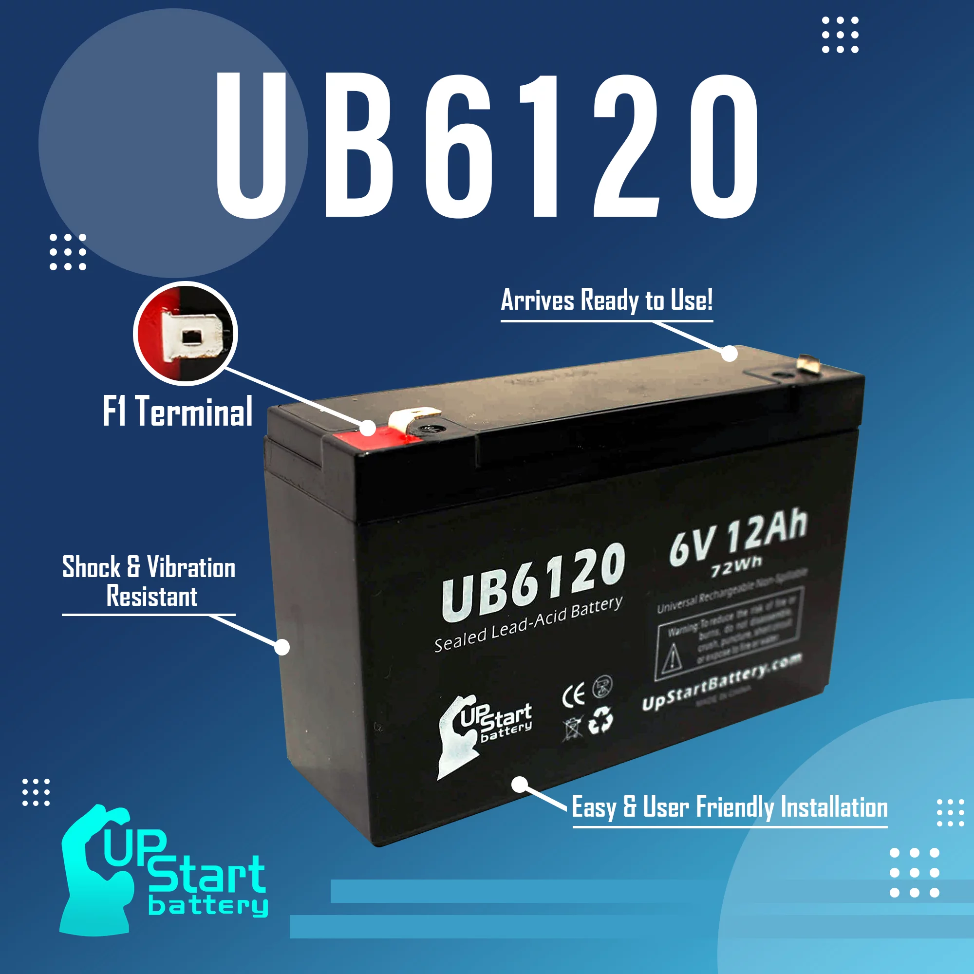2x Pack - Compatible W. W. GRAINGER 5VC16 Battery - Replacement UB6120 Universal Sealed Lead Acid Battery (6V, 12Ah, 12000mAh, F1 Terminal, AGM, SLA) - Includes 4 F1 to F2 Terminal Adapters