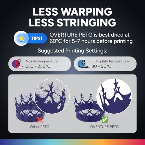 OVERTURE PETG 3D Printer Filament 1.75mm, Neatly Wound Durable PETG 2kg Spool (4.4lbs), Strong Toughness Filament, Dimensional Accuracy +/- 0.02mm, Fit Most FDM Printers (Black (2-Pack))