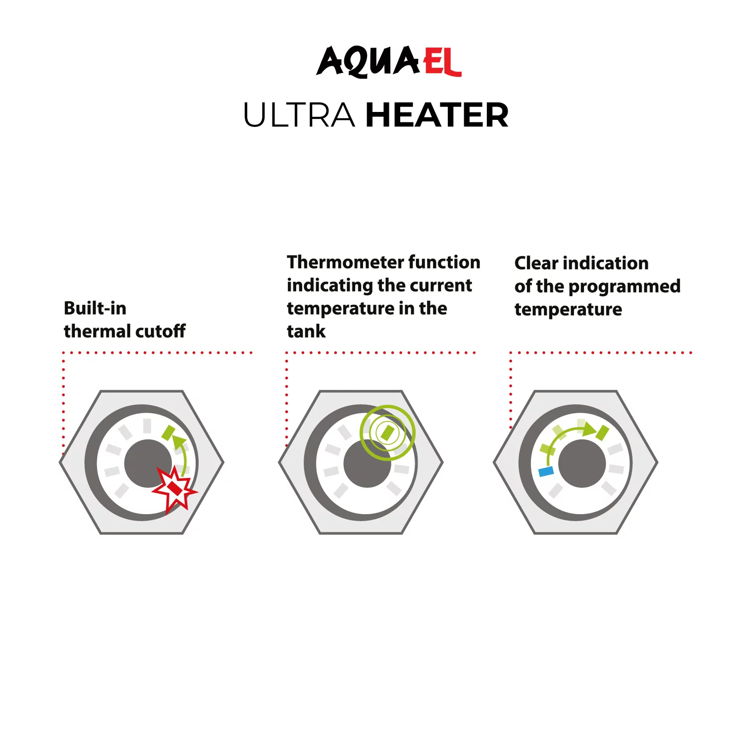 Aquael  200W Ultra Heater