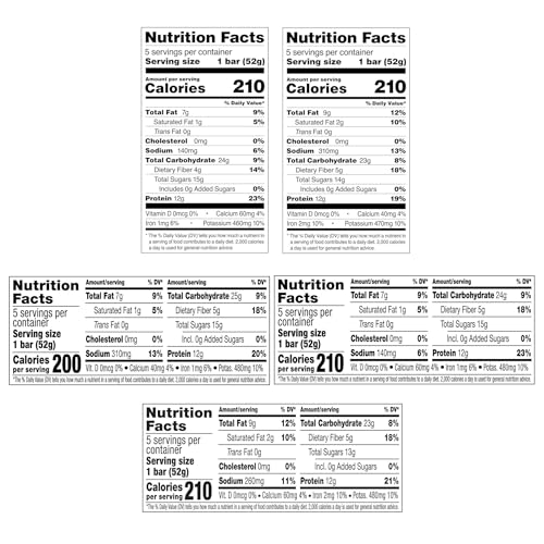 RXBAR Protein Bars, 12g Protein, Gluten Free Snacks, Chocolate Lovers Variety Pack (5 Boxes, 25 Bars)