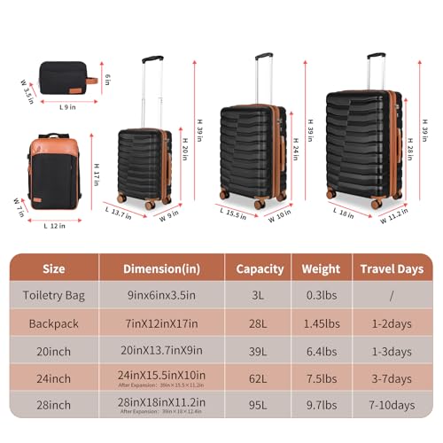 Lightweight Luggage with Spinner Wheels & YKK Zipper, 3-Piece Travel Suitcase ABS+PC Hardshell Luggage Set with TSA Lock, Light Avocado Green (20+24+28 inch)