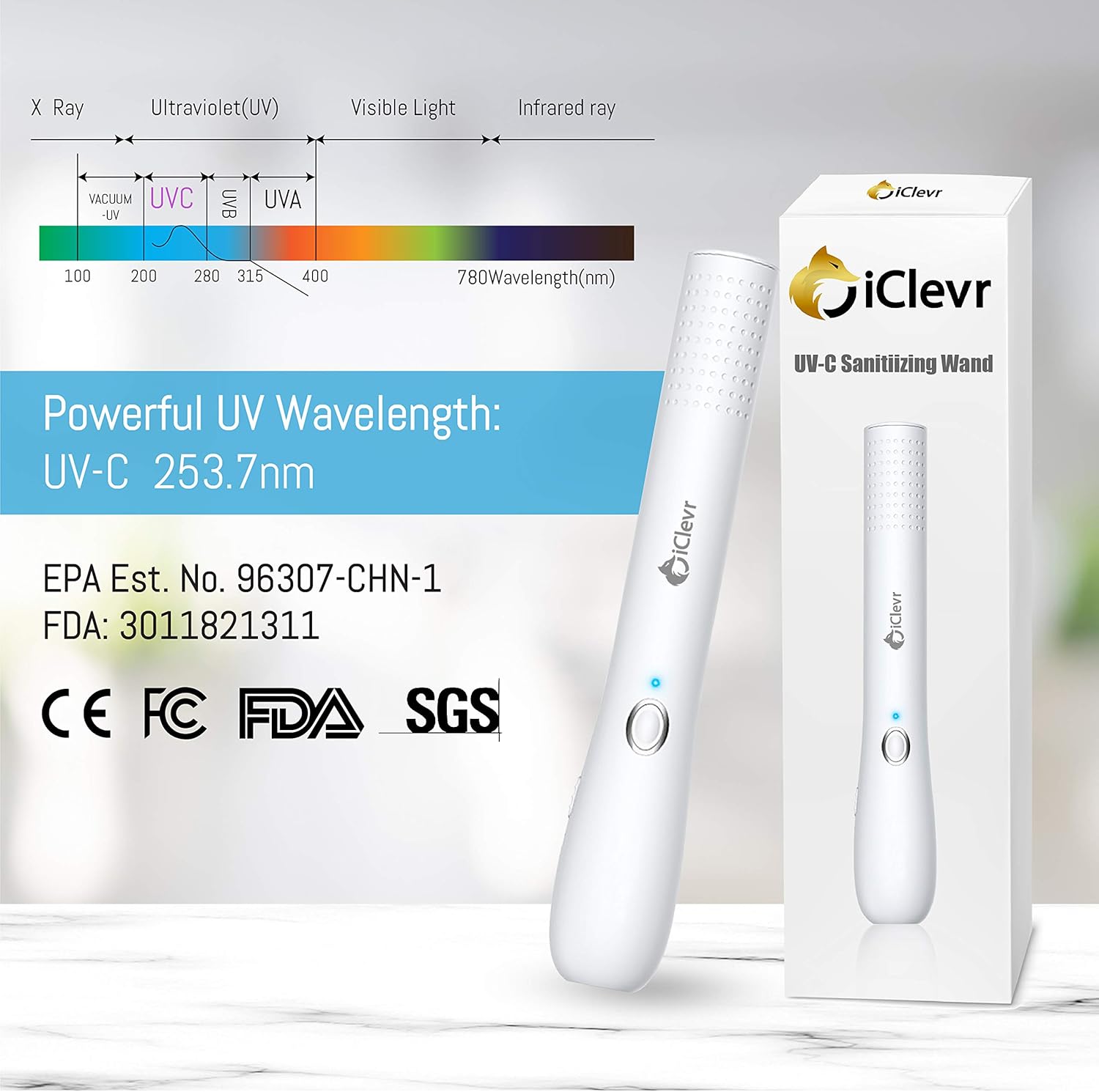 UV-C Light Sanitizer Wand - Powerful 253nm UV Sterilizer Rechargeable Handheld Ultraviolet Portable 99.99% Disinfection for Home, Office, Travel - Total Transparency with UVC Test Card Included Pack of 2