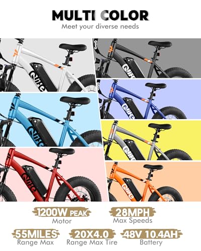 Racer Fat tire Electric Bike for Adults - 28MPH Mountain Ebike with Peak 1200W Brushless Motor, 499Wh Removable Battery, 20X4.0 Tire Step Over E-MTB with 7-Speed