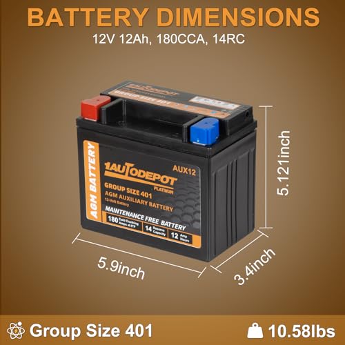 BCI Group 24F Car Battery, 12V 70Ah Automotive Battery Premium Maintenance Free AGM Batteries, 710CCA, 120RC, 36 Months Warranty