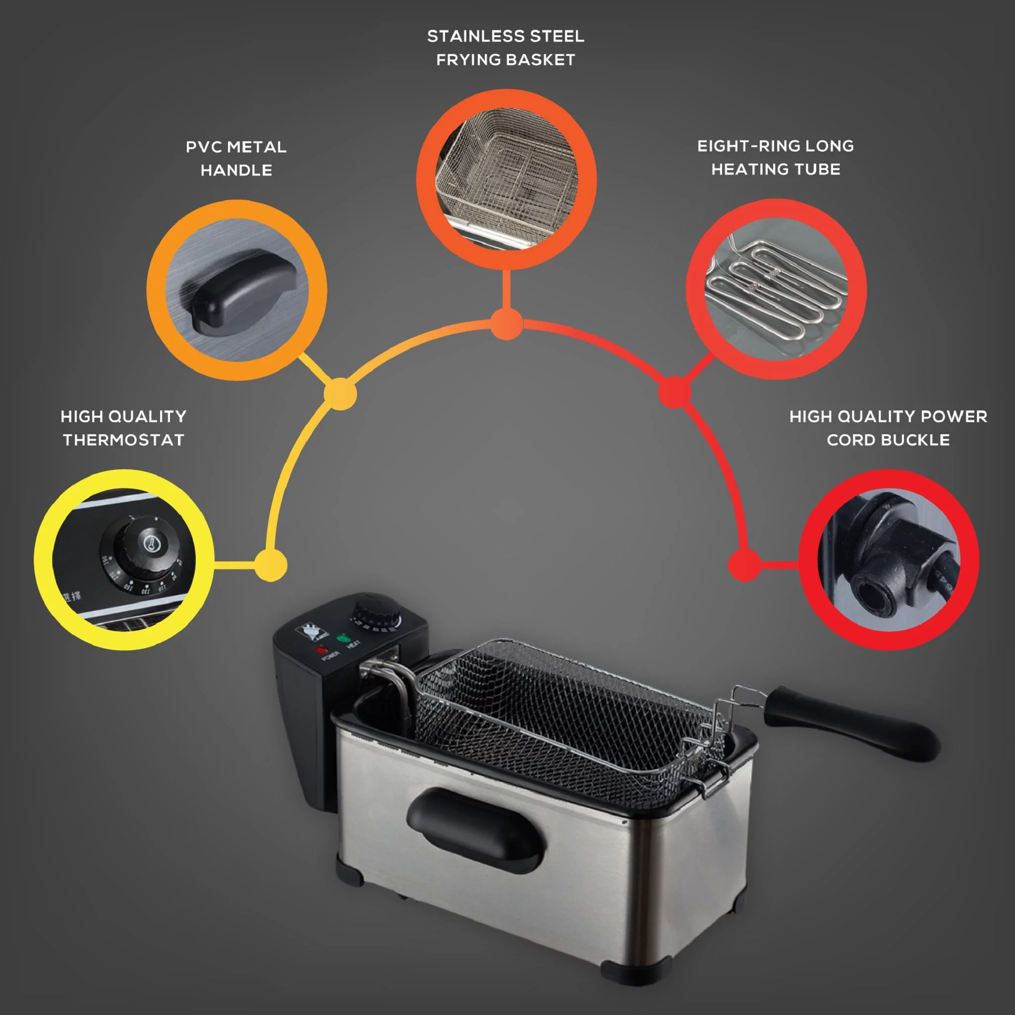 JJati Deep Fryer with Basket Stainless Steel, Easy to Clean Deep Fryer Cool Touch Handles on Housing, Oil Bowl and Basket Clear Vent Adjustable Temp, Silver