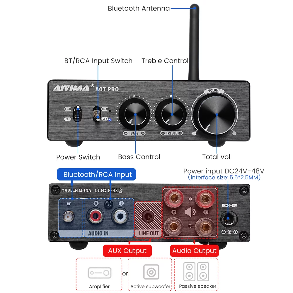 AIYIMA A07 PRO Bluetooth 5.2 Power Home Audio Amplifier 300Wx2 TPA3255 Wireless Stereo AMP