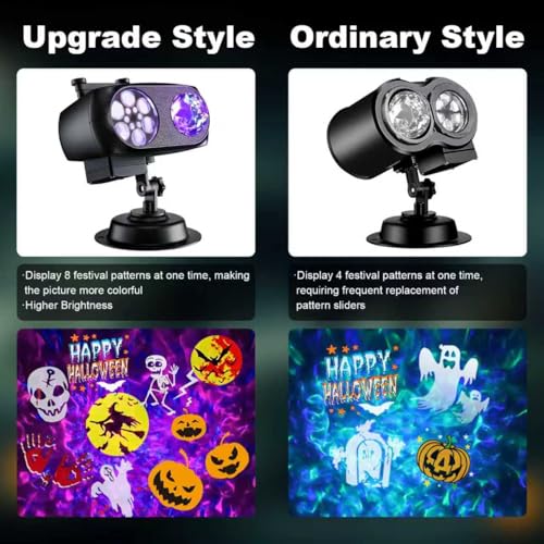 Halloween Decorations Projector Lights for Home, 2025 Upgrade Brighter Holiday Projectors with 19HD Slides (Ocean Wave & Patterns), Weather Proof Christmas Projector for Decoration Light Show