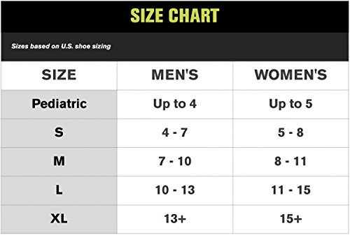 Aircast Walker Brace / Walking Boot Replacement Foam Liner with Insole (FP and SP Models)