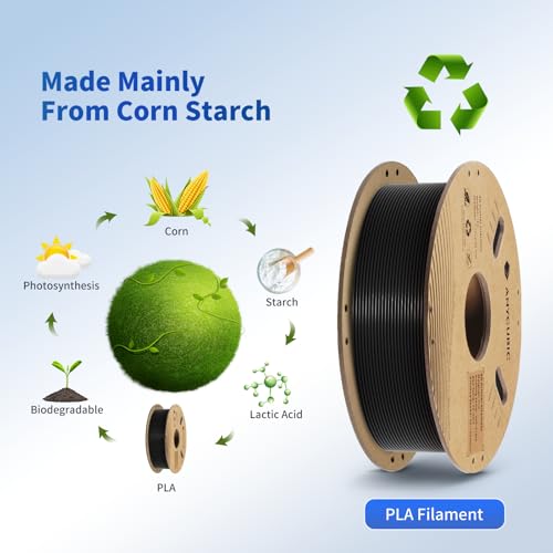 ANYCUBIC PLA Filament 1.75mm Bundle, 3D Printing PLA Filament 1.75mm Dimensional Accuracy +/- 0.02mm, 1KG Spool (2.2 lbs), 2KG Grey+Grey