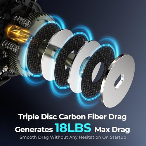 KastKing Verus Baitcasting Fishing Reel, 6oz Ultra Lightweight, Halo XII Magnetic Braking System, 9+1 MaxiDur Double Shielded Stainless Steel BB, Up to 18 Lbs Max Drag, 8.0:1/7.2:1 Gear Ratio