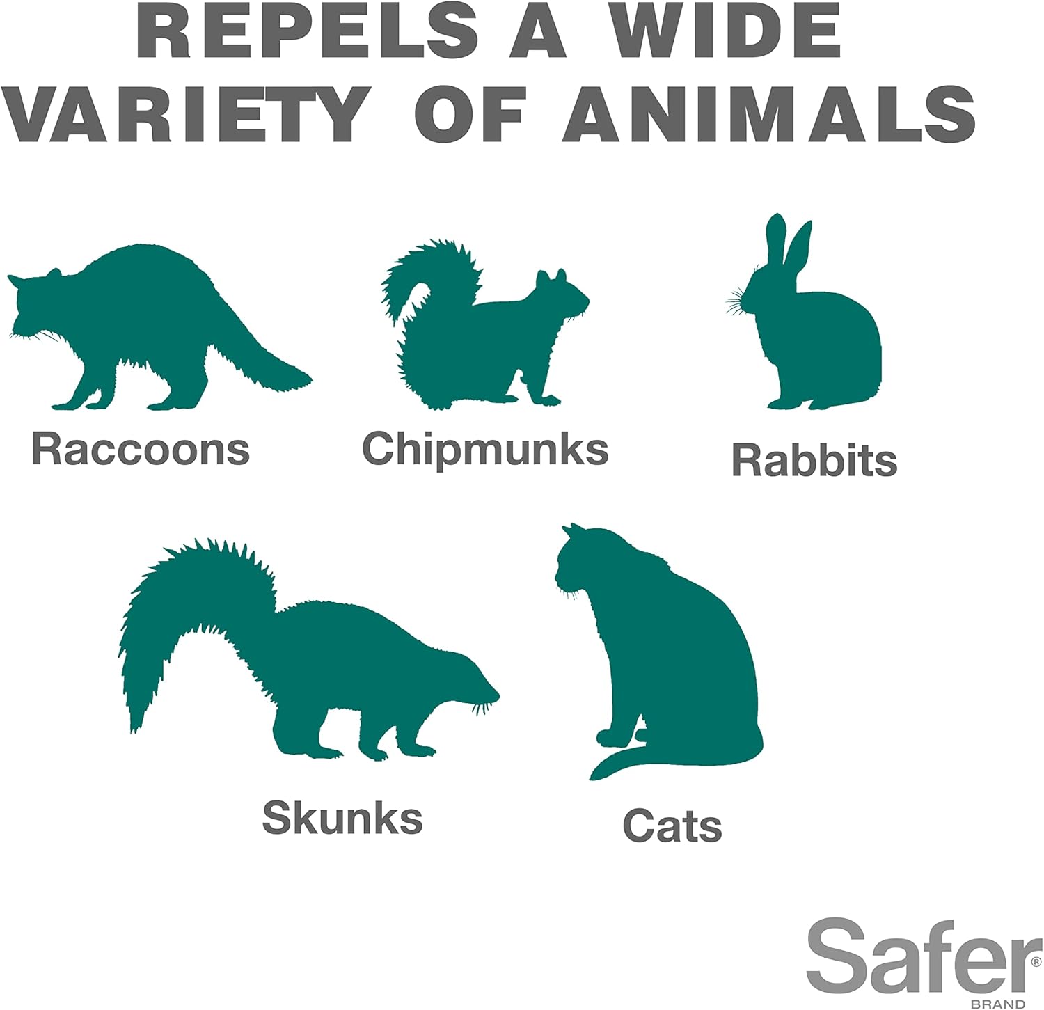 Safer 5929 Critter Ridder Animal Repellent Granules - Repels Raccoons, Skunks, Dogs, Cats, Chipmunks, Squirrels & Groundhogs - OMRI Listed for Organic Use - Protects up to 300 Sq Ft
