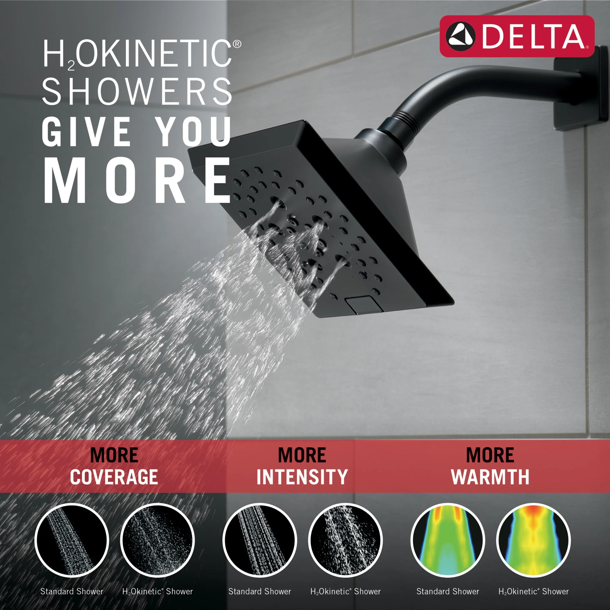 Delta Universal Showering Components Okinetic® 5-Setting Angular Modern Raincan Shower Head