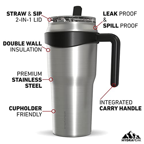 Hydrapeak Roadster 40oz Stainless Steel Tumbler Double Wall Vacuum Insulated Water Bottle With Handle And 2 in 1 Straw Lid (Aqua)