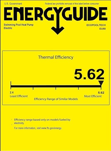 Above Ground Pool Heater EU50, Max 16184BTU Up to 5000gallons Electric Swimming Pool Heat Pumps, Titanium Heat Exchanger, 5.62 COP, 110V/120V, Fits 8/11/15 Foot Pools Heating Pool Warmer