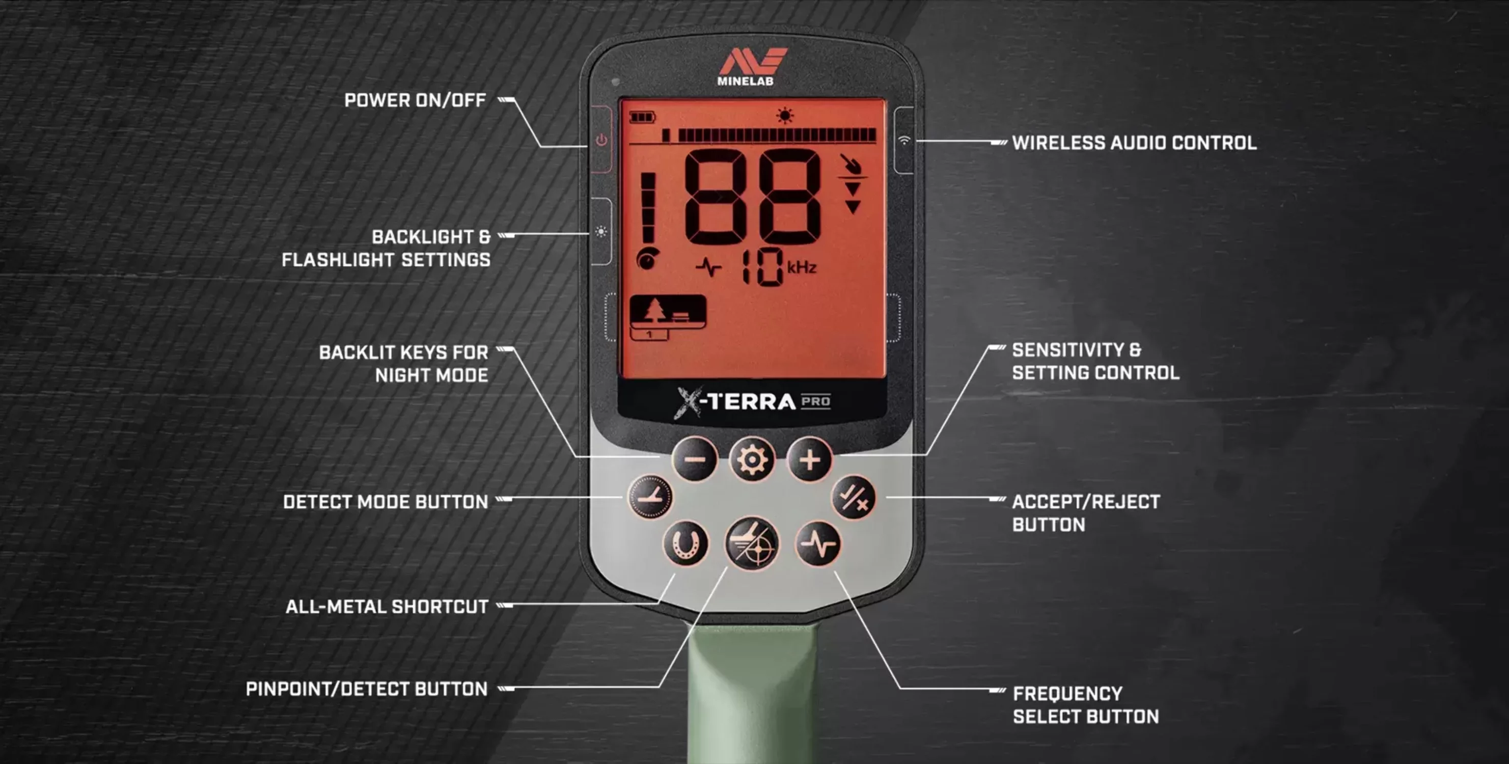 Minelab X-Terra Pro with Wired Headphones