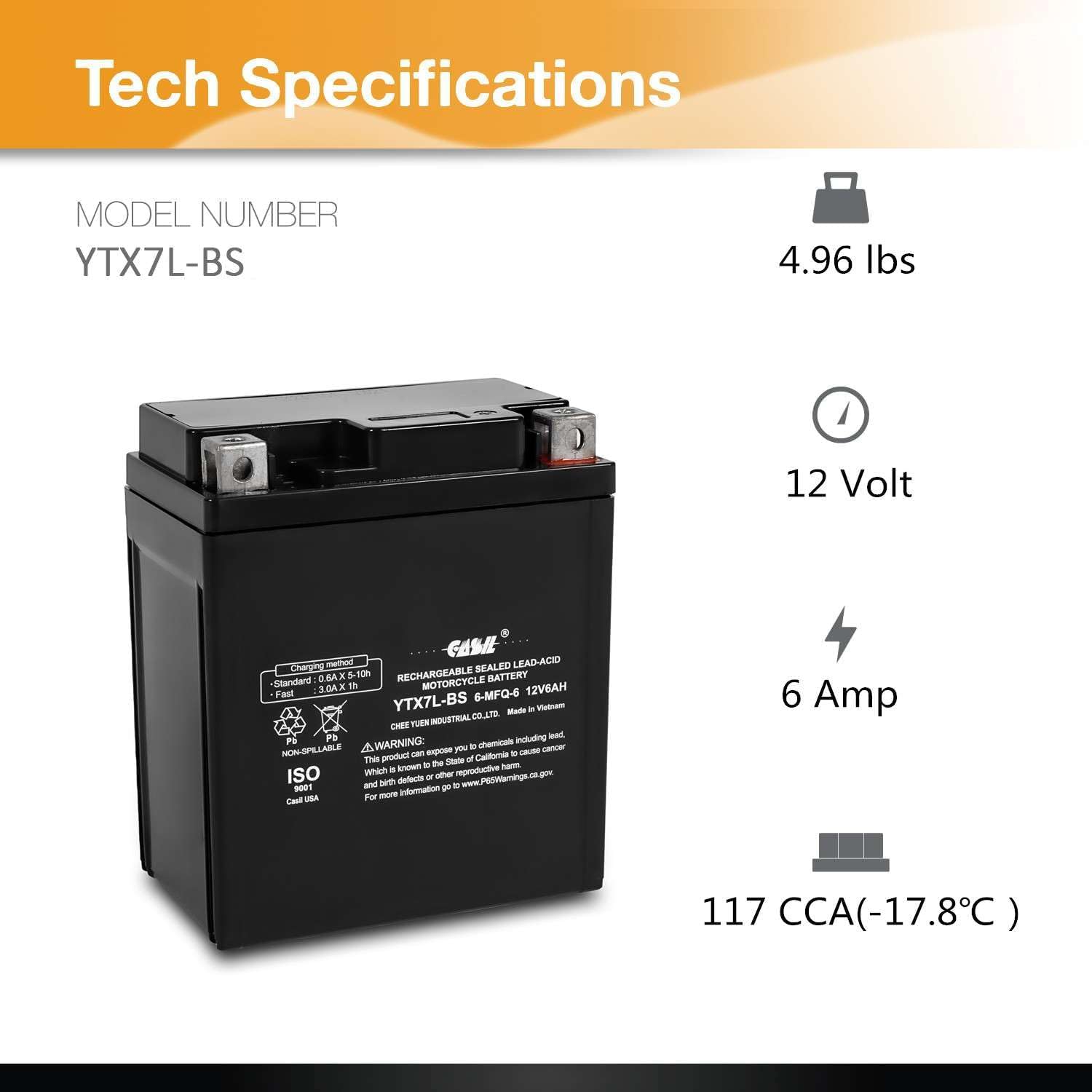 YTX7L-BS 12v 7Ah Battery for Honda 250 CMX250C Rebel 1996-2014