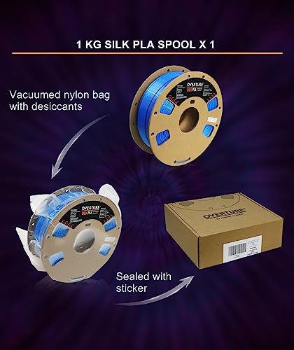 OVERTURE PLA Filament 1.75mm 3D Printer Consumables, 1kg Spool (2.2lbs), Dimensional Accuracy +/- 0.02 mm, Fit Most FDM Printer