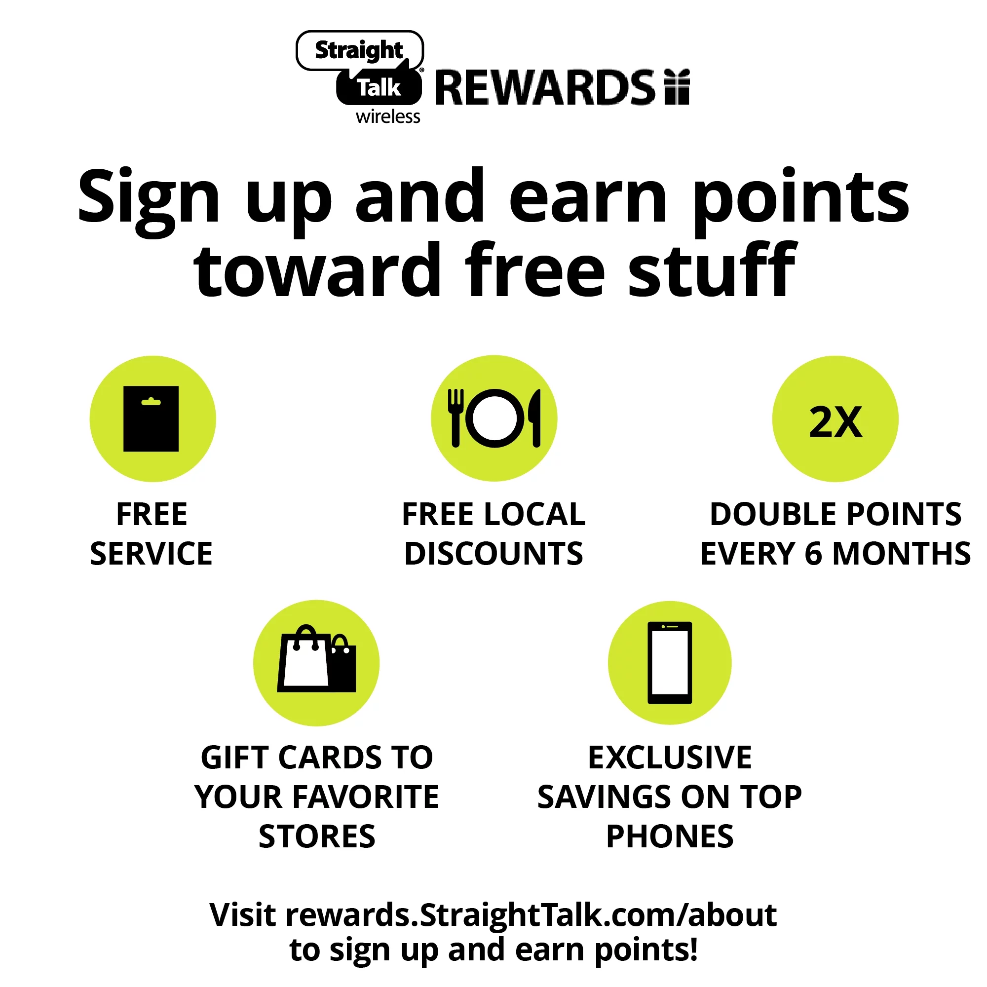 Straight Talk $495 Silver Unlimited Talk, Text & Data 1-Year Prepaid Plan + 10GB Hotspot Data + Int'l Calling Direct Top Up