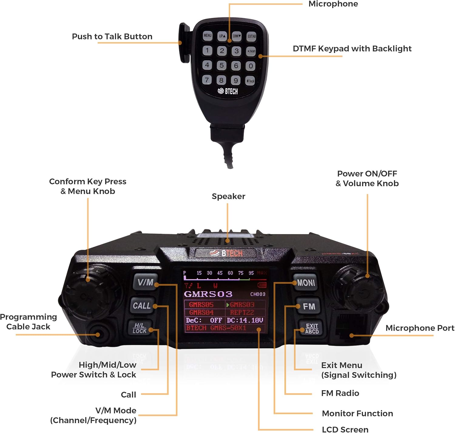 BTECH Mobile GMRS-50X1 50 Watt GMRS Two-Way Radio, GMRS Repeater Capable, with Dual Band Scanning Receiver (136-174.99MHz (VHF) 400-520.99MHz (UHF))