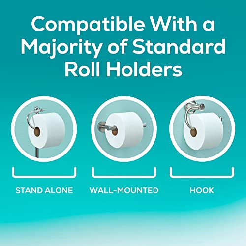 Angel Soft Toilet Paper, 6 Super Mega Rolls : 36 Regular Rolls (Pack of 2)