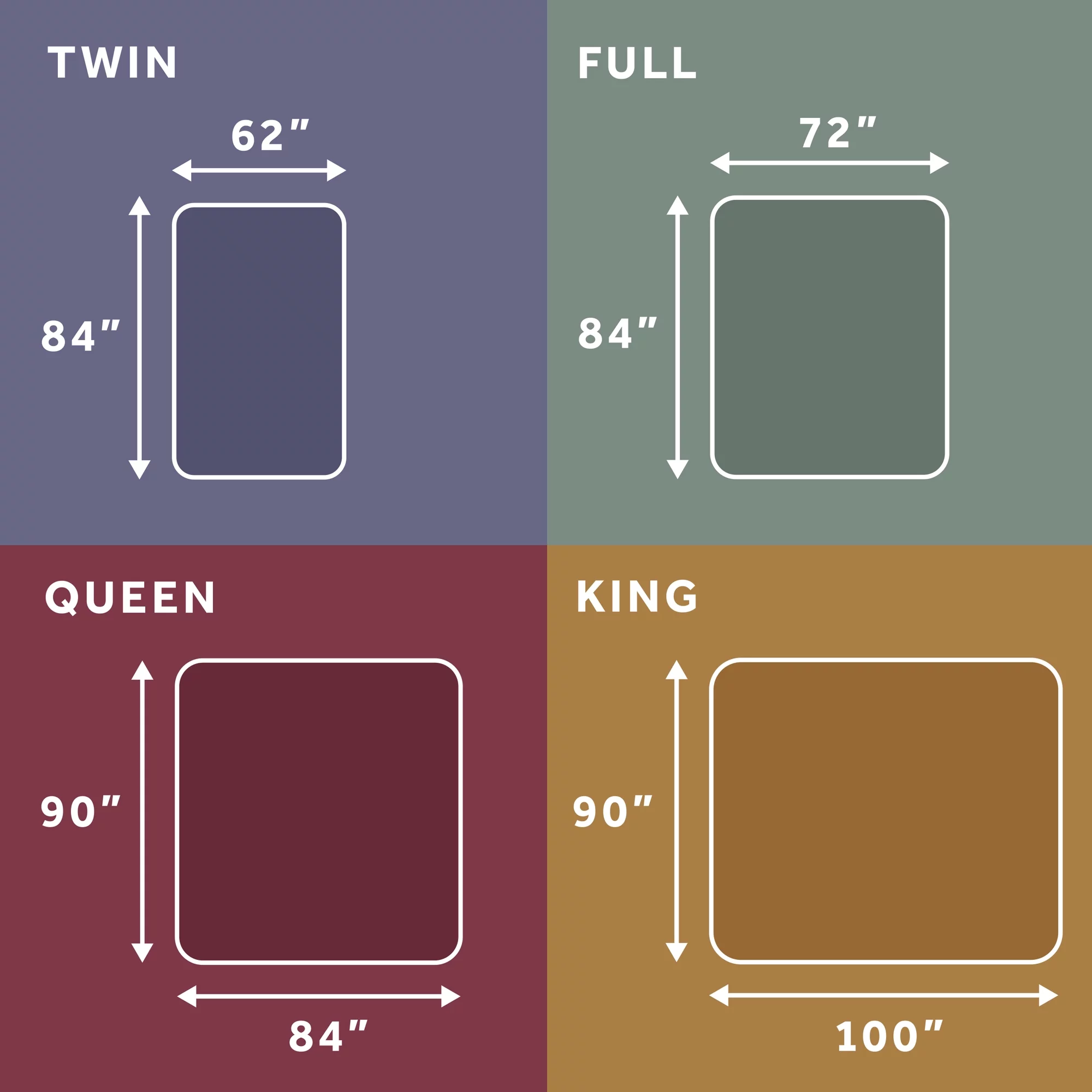 Sunbeam Heated Electric Blanket, Bedding, Full, Fleece, Ultimate Grey