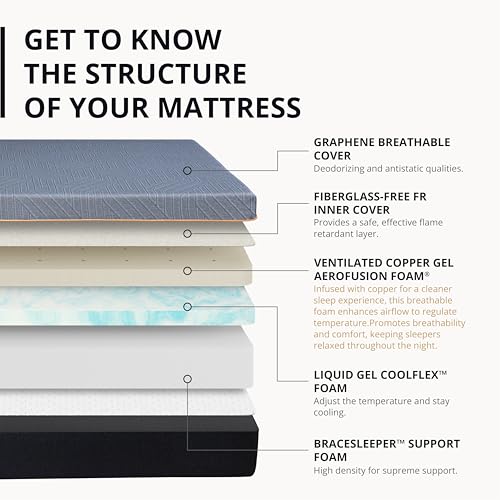 EGOHOME 14 Inch King Size Memory Foam Mattress for Back Pain, Cooling Copper Gel Bed in a Box, Foam Made in USA, CertiPUR-US Certified, Therapeutic Medium Firm, 76x80x14 Black