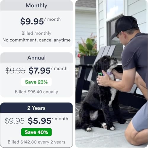 Dog GPS Tracker With Smart Alerts & Geo-Fence - Real-Time Location Tracking Collar Device with App, Embedded SIM, Waterproof - Up to 7 Days Battery (Android & iOS) 4-Month Subscription Included