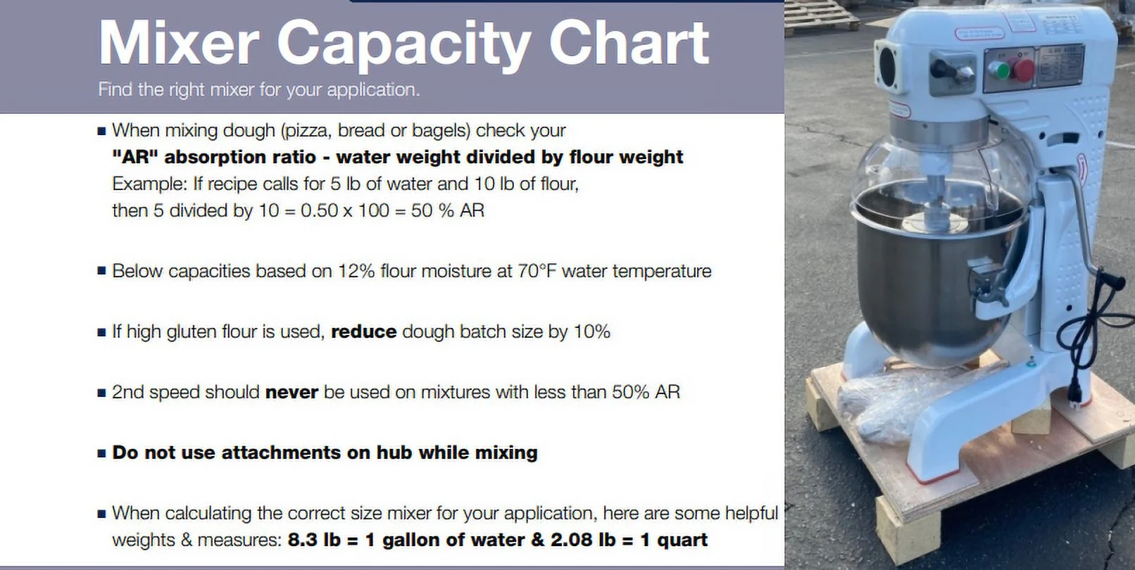 30 Qt Gear Driven Commercial Planetary Mixer NSF HL-B30small