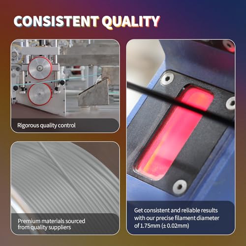 OVERTURE PLA Filament 1.75mm PLA 3D Printer Filament, 2kg Cardboard Spool (4.4lbs), Dimensional Accuracy +/- 0.02mm, Fit Most FDM Printer (Black 2-Pack)