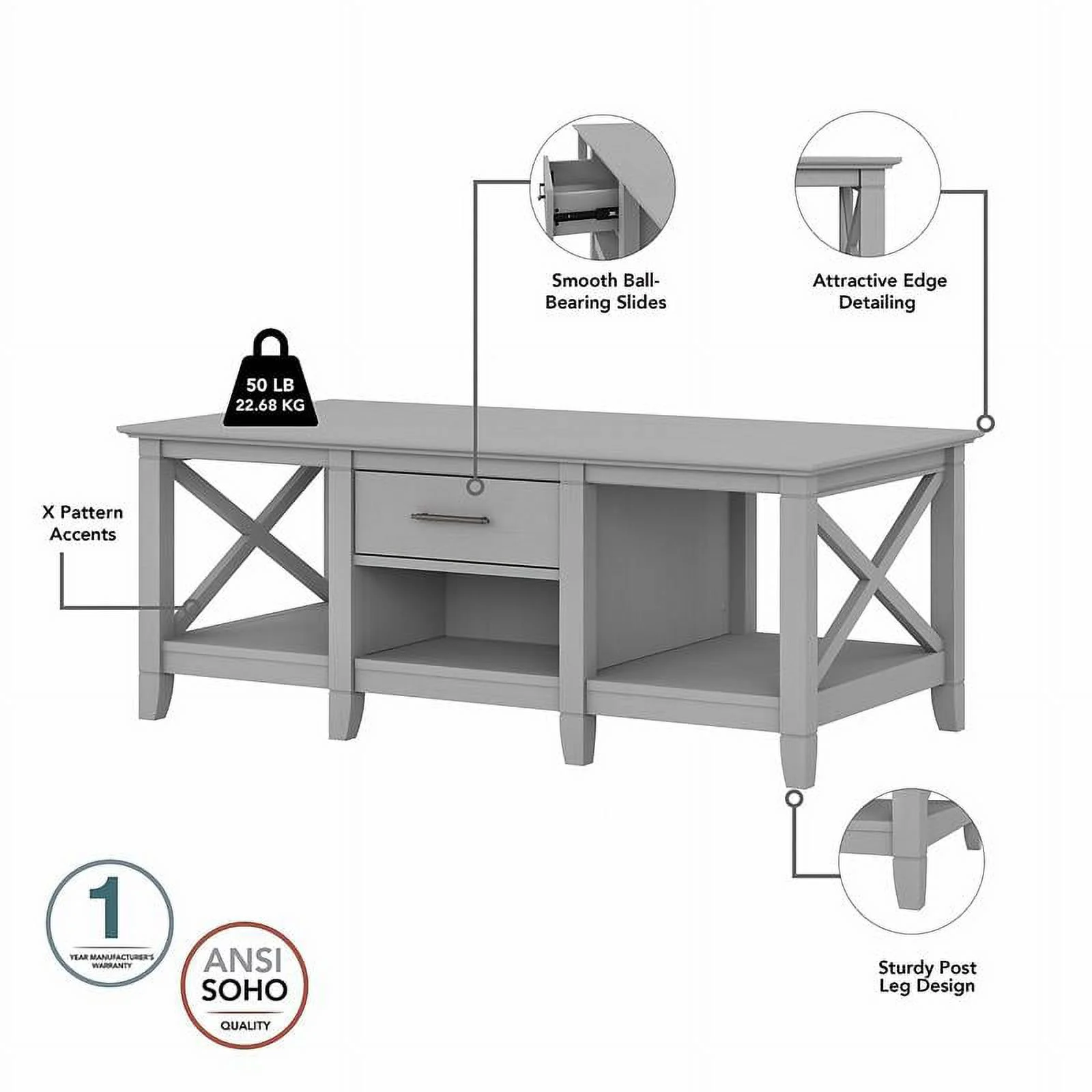 Bowery Hill Modern Engineered Wood Coffee Table with Storage in Gray