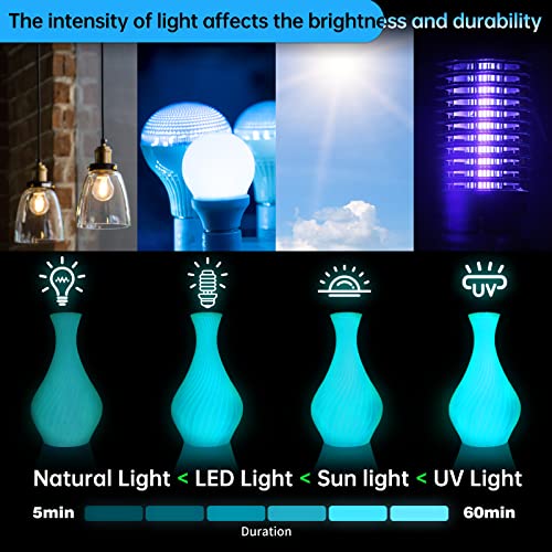 SUNLU Real Wood Fiber PLA Filament, Neatly Wound 1.75mm Dimensional Accuracy +/- 0.03mm, Fit Most FDM 3D Printers, 4kg in Total, 1kg per Spool, 4 Pack,（Wood+Fiber Cherry+Fiber Maple+Fiber Walnut）