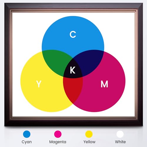 SUNLU 4kg PLA 3D Printer Filament Bundle, Neatly Wound PLA Filament 1.75mm ±0.02mm, Individually Vacuum Packed, 4kg in Total, 1kg per Spool, 4 Pack, 4000g, 4Black