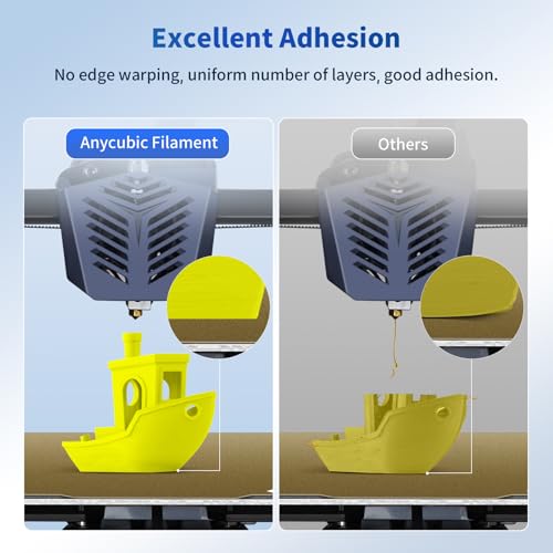 ANYCUBIC PLA+ 3D Printer Filament Bundle, PLA Plus 1.75mm Dimensional Accuracy +/- 0.02mm, Fit Most FDM 3D Printers, 1KG Spool, 2KG Gray+Gray