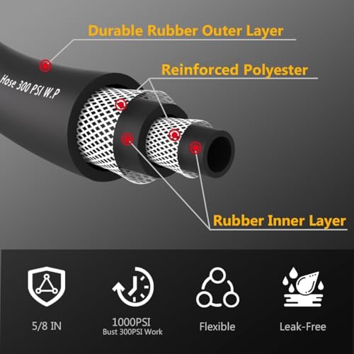 50FT 3/4 Heavy Duty Rubber Garden Hose - 200psi Working, 1000psi Burst - Hot/Cold Water - Five-Layered Braiding for Durability - Versatile for Gardening, Agriculture, Construction(Black)