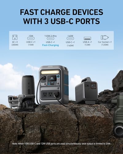 Anker Solar Generator SOLIX C300 with 60W Solar Panel, 288Wh Portable Power Station, 300W (600W Surge), LiFePO4 Battery, 140W Two-Way Fast Charging, for Outdoor Camping, Traveling, and Emergencies