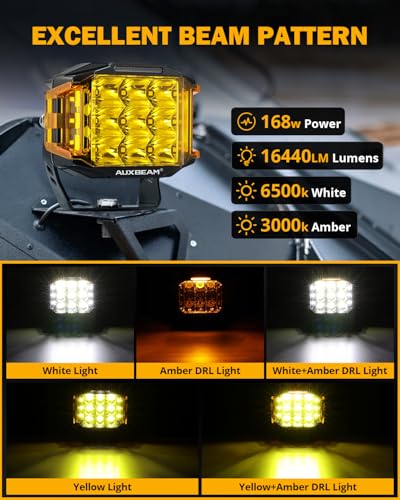 Auxbeam V-MAX Series 72W LED Pod Driving Lights, 4x2.5 Inch Rectangle Side Shooter Offroad Cube Spotlights with Amber DRL, 270° Combo Beam 6 Modes White/Amber/Yellow Auxiliary Lights with Covers