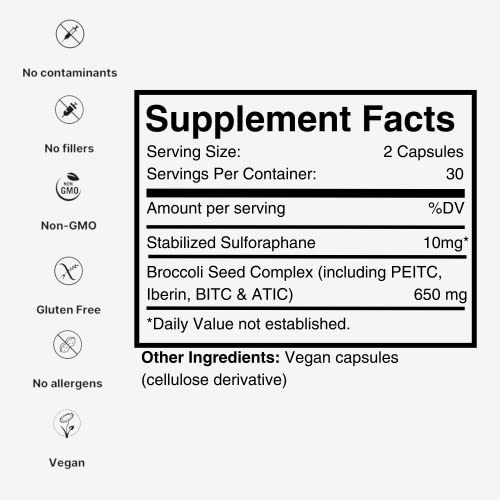 Mara Labs Broc Elite Plus | Broccoli Supplement w/Stabilized Sulforaphane Extract | Zero Glyphosate Residue | 30 Vegetable Capsules