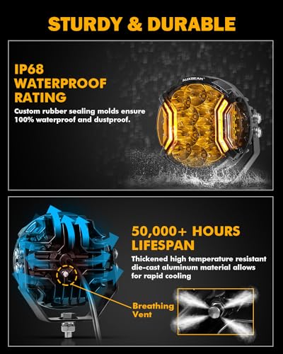 Auxbeam V-MAX Series 72W LED Pod Driving Lights, 4x2.5 Inch Rectangle Side Shooter Offroad Cube Spotlights with Amber DRL, 270° Combo Beam 6 Modes White/Amber/Yellow Auxiliary Lights with Covers