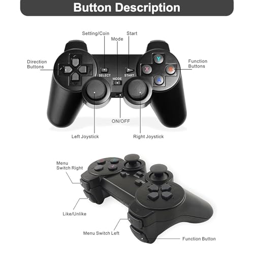 Newest Retro Game Console Stick, 4K HDMI Output & Dual 2.4G Wireless Controllers with 20000+ Games, Plug & Play Video Game Console - Ideal Gift for Gamers of All Age (64GB)