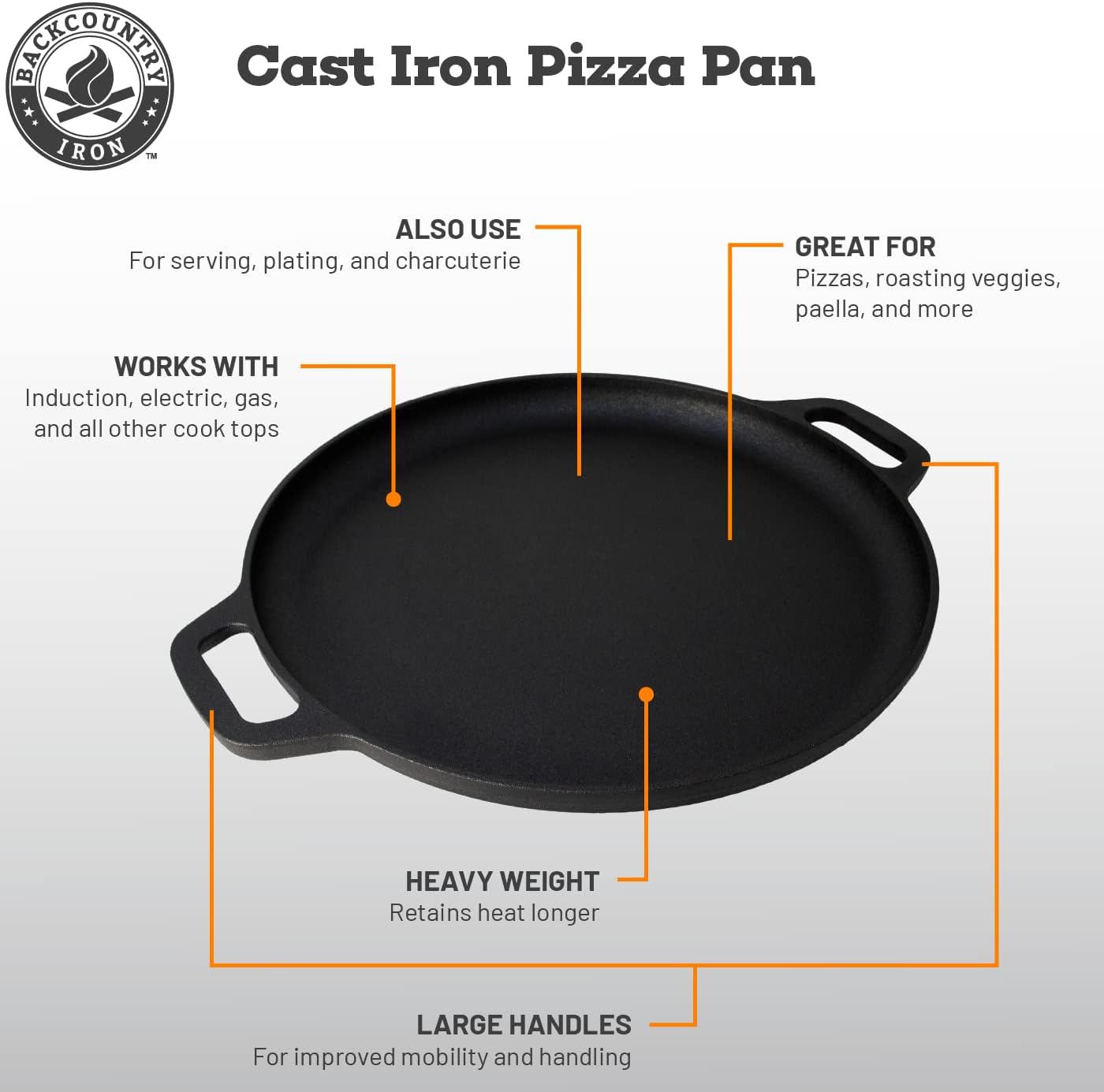 Backcountry Iron 13.5 Inch Cast Iron Pizza Pan with Loop Handles Pre-Seasoned