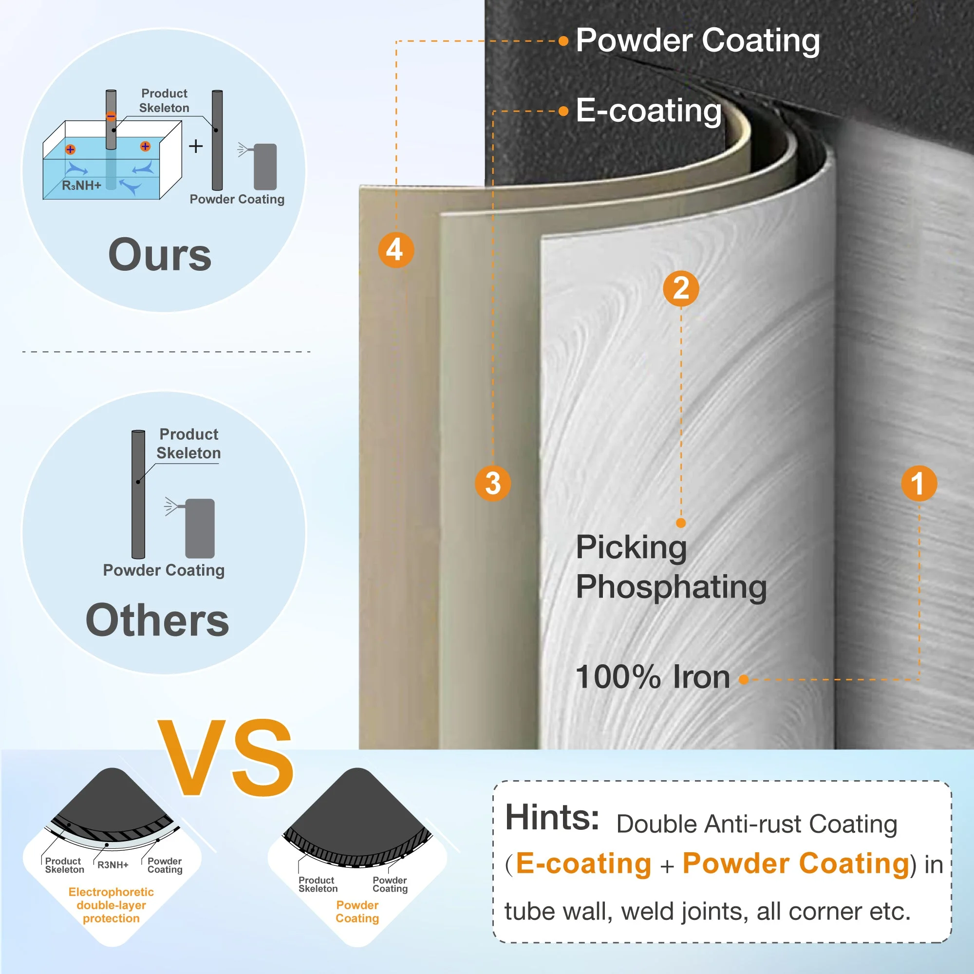 Sophia & William 7 Peices Outdoor Patio Dining Set Metal Chairs and Wooden-like Table Furniture Set