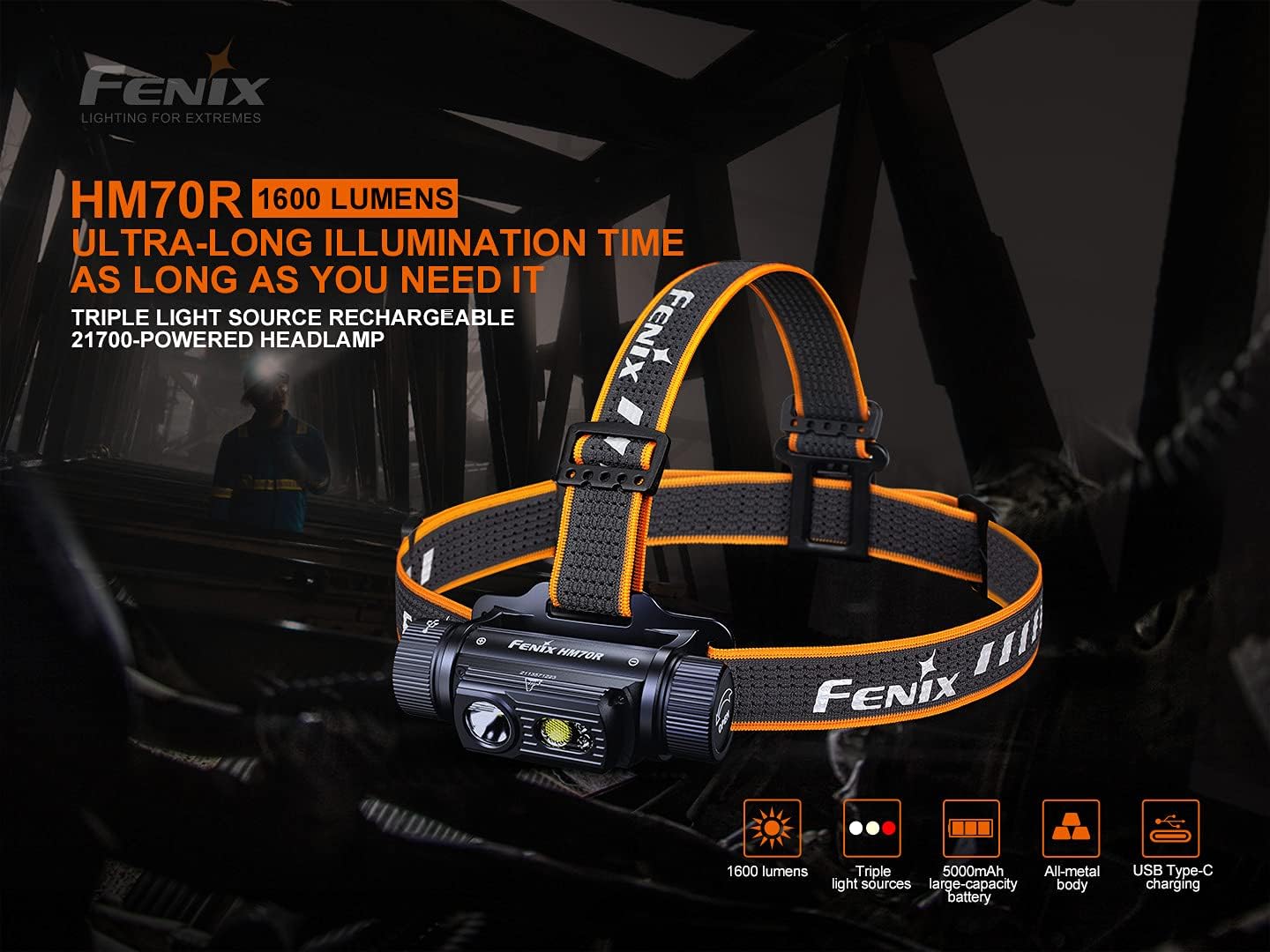 Fenix HM70R 1600 Lumen USB-C Rechargeable Headlamp with White, High CRI and Red Beams and Lumentac Battery Case