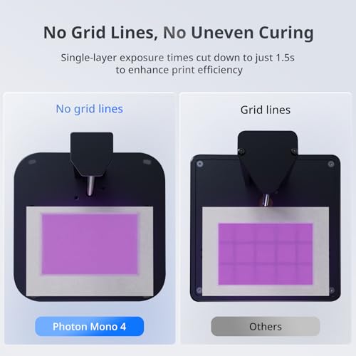 ANYCUBIC Photon Mono 4, Resin 3D Printer with 7'' 10K Mono LCD Screen, Stable LighTurbo Light Source and 70mm/h Fast Printing, Print Volume 6.04'' x 3.42'' x 6.49''