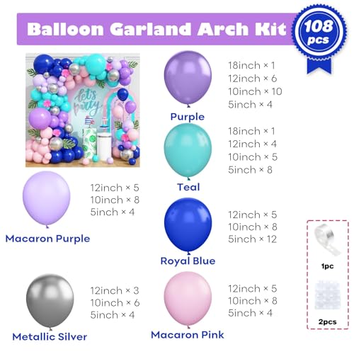 Christmas Balloon Arch Kit,108 Pcs Gingerbread Man Balloon Garland Kit, Sage Green Pink Red Latex Balloons Santa Claus Foil Balloons Candy Cane for Xmas Birthday New Year Christmas Party Decorations