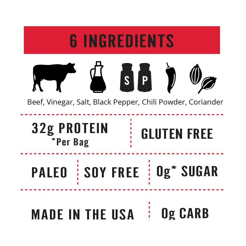 Spicy Peri Peri Kalahari Biltong, Air-Dried Thinly Sliced Beef, 2oz (Pack of 8), Sugar Free, Gluten Free, Keto & Paleo, High Protein Snack