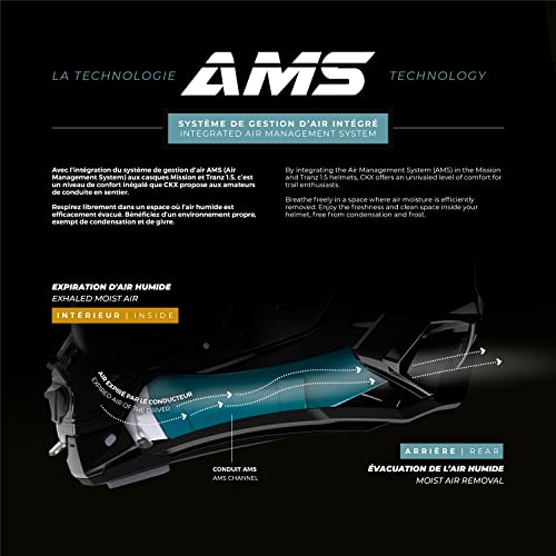 CKX Mission Full Face Helmet - Carbon Solid Electric Double Shield