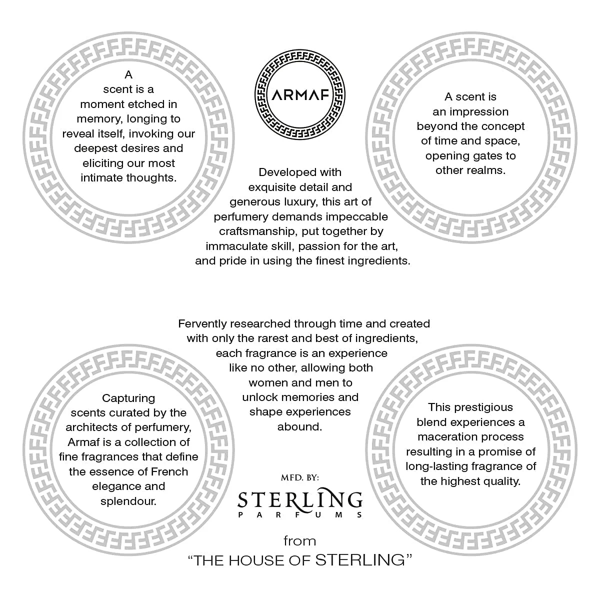 Club De Nuit by Armaf Eau De Parfum Spray 3.6 oz