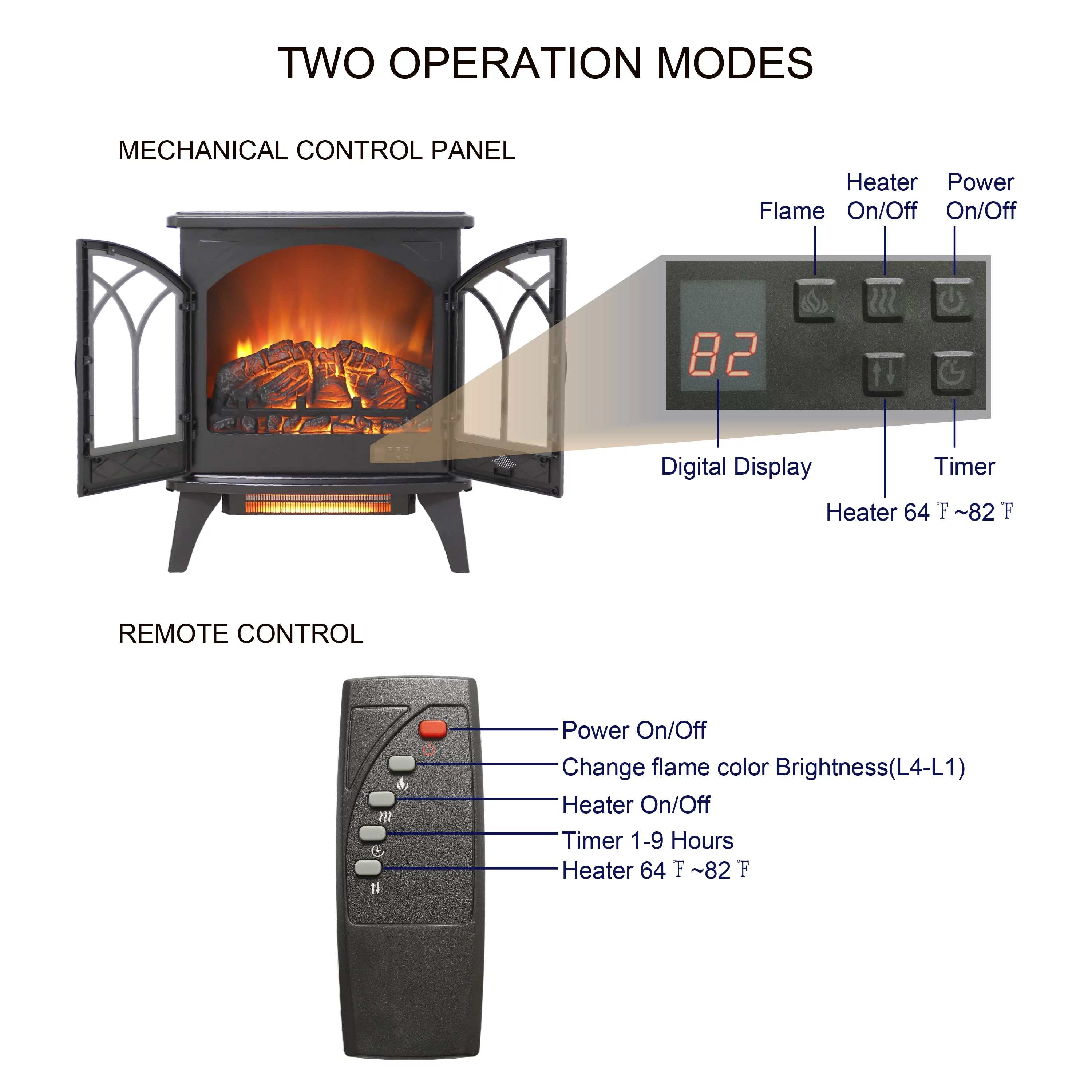 24 Inch 3D Infrared Electric Stove with Remote Control Simulating Small Stove