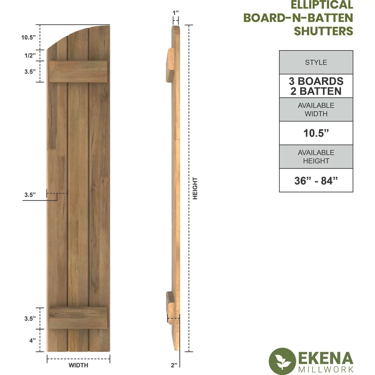 Ekena Millwork 10 1/2